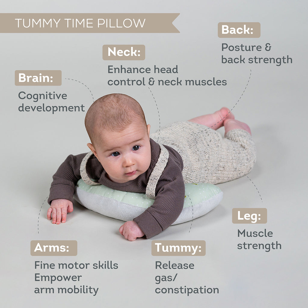 Tummy Time Essentials kit | Taf Toys